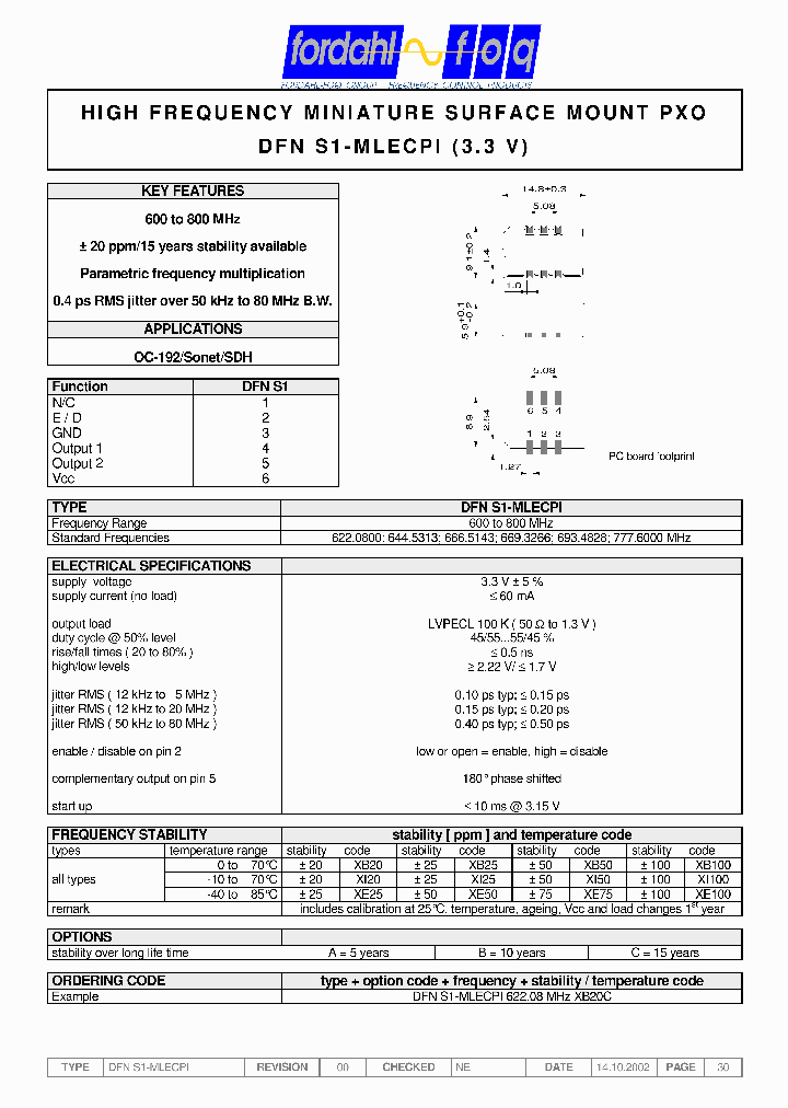 DFNS1-MLECPI62208MHZXB100A_3845074.PDF Datasheet