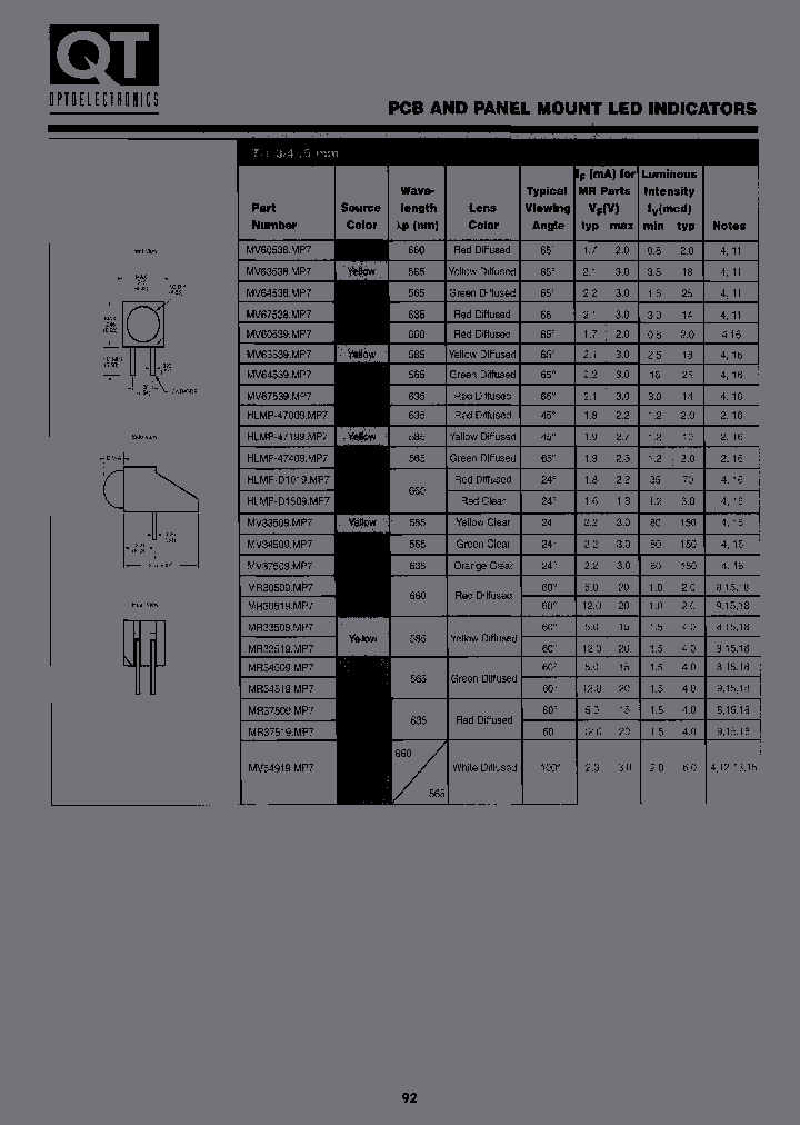 HLMP-D1509MP7D4A1_3845262.PDF Datasheet