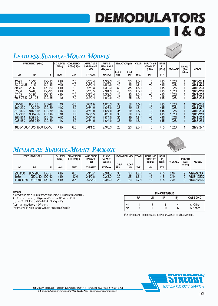 QMP-15-50_3845276.PDF Datasheet