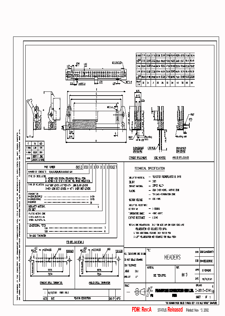 86130509314345000E1_3846343.PDF Datasheet