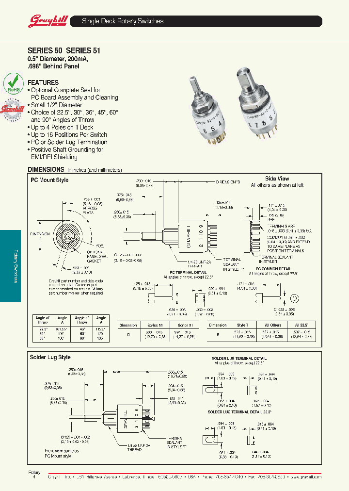 51CDP30-01-1-AJN_3846939.PDF Datasheet