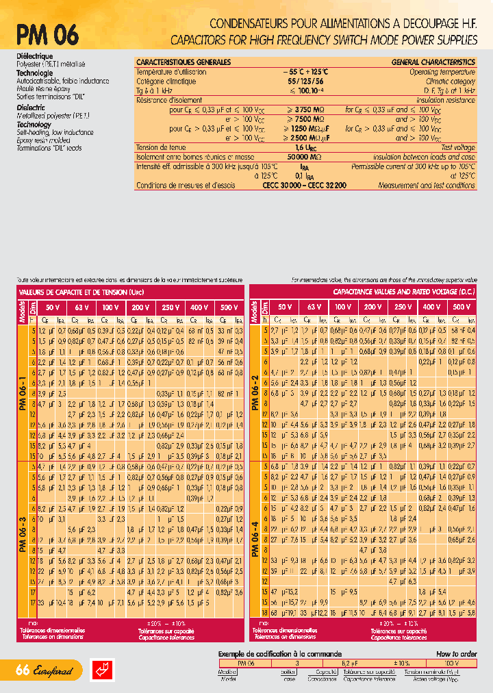 PM062012UF-20400V_3844805.PDF Datasheet
