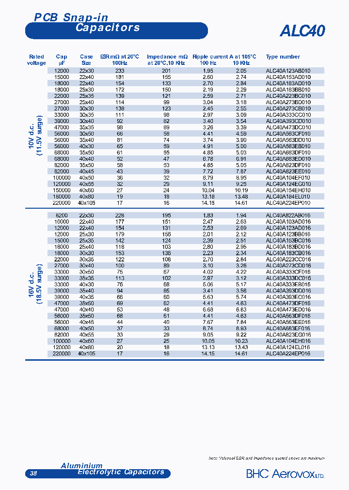 ALC40H153ED040_3846011.PDF Datasheet