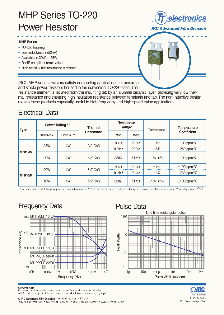 TFP-MHP35LF-28R7-F_3847614.PDF Datasheet