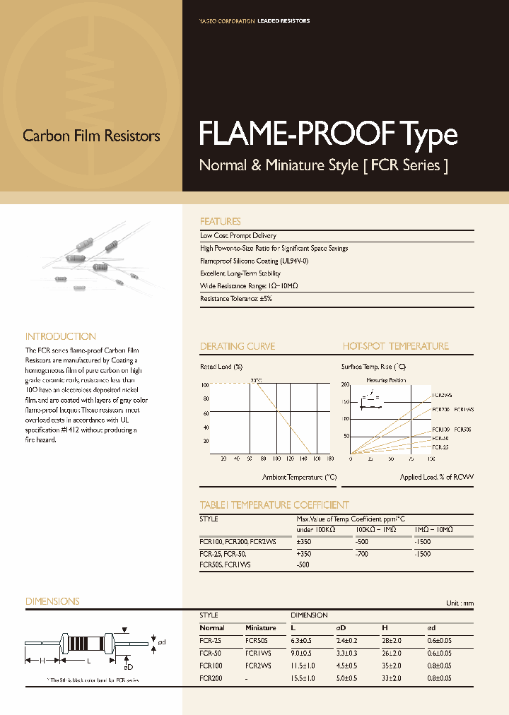 FCR2WSJTJ160K_3846214.PDF Datasheet
