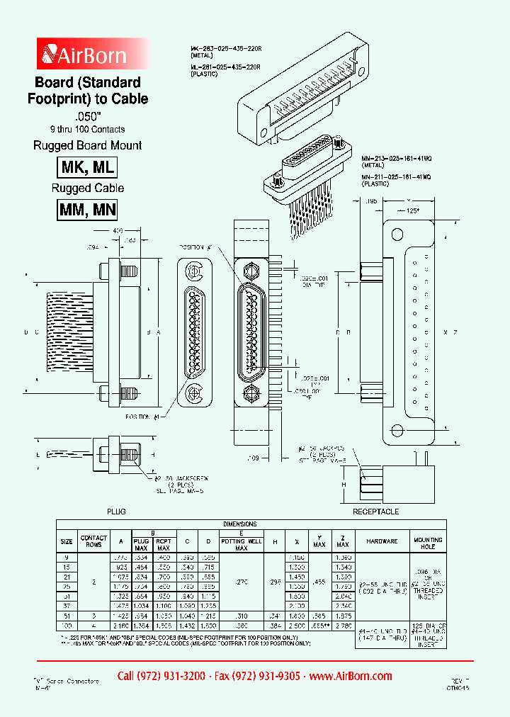 MK-285-009-437-000R-KP31_3847881.PDF Datasheet