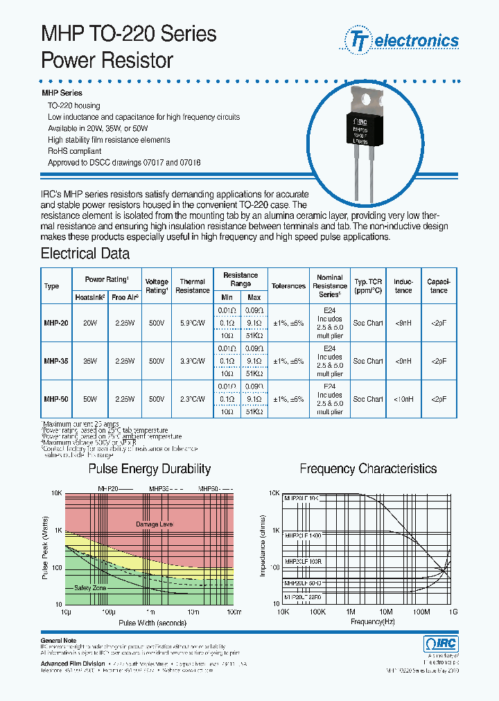 TFP-MHP35LF-30R0-F-L04_3847916.PDF Datasheet