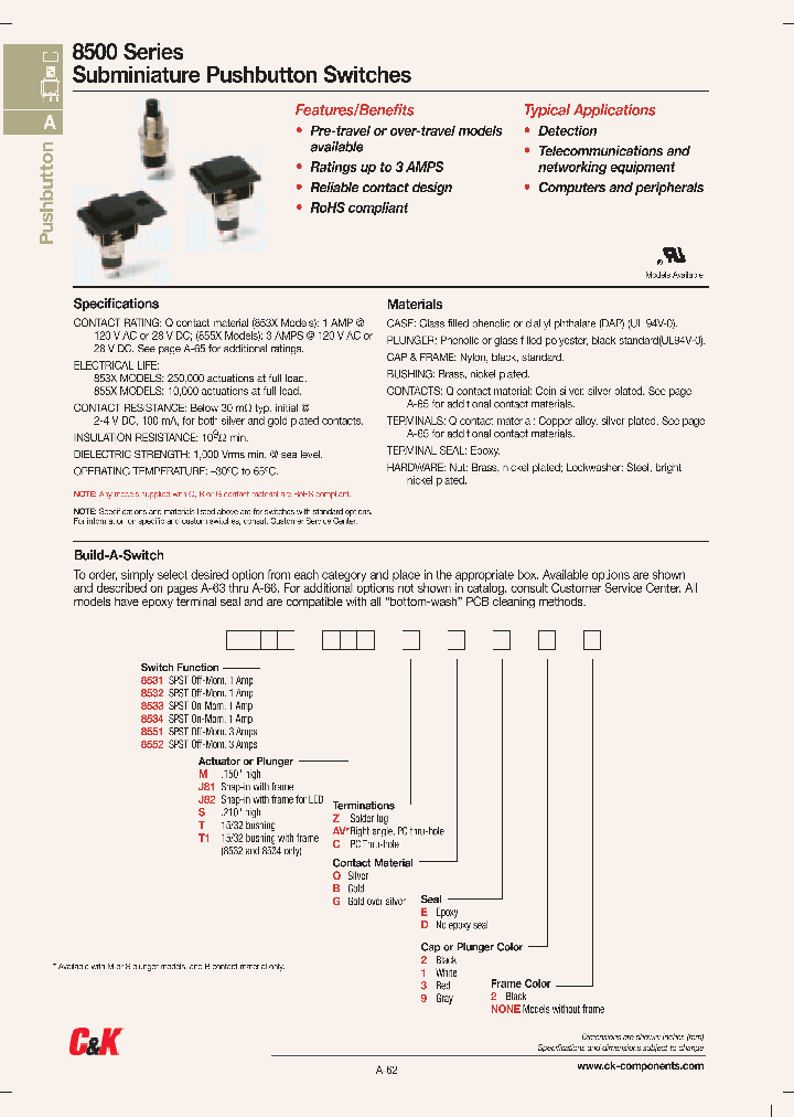8532MCGE2_3846172.PDF Datasheet