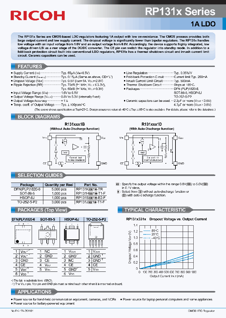 RP131S411D-E2-F_3844909.PDF Datasheet