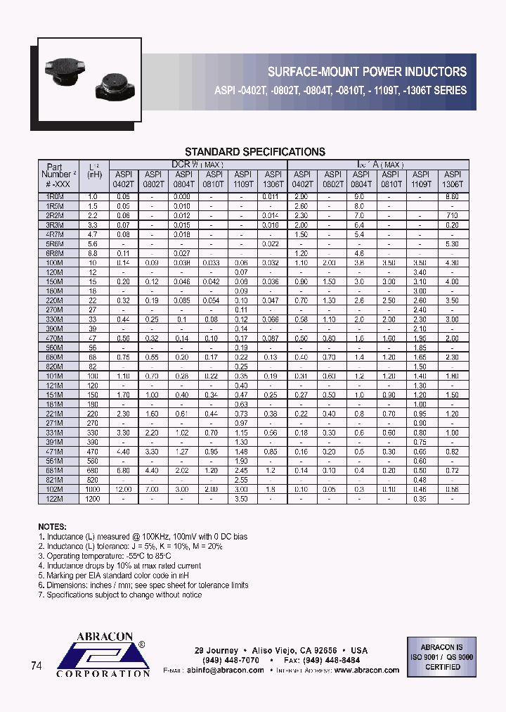 ASPI-0402T-220M_3840572.PDF Datasheet