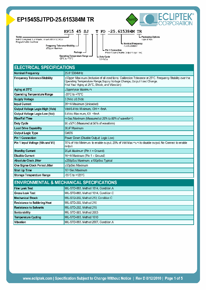 EP1545SJTPD-25615384MTR_3842421.PDF Datasheet
