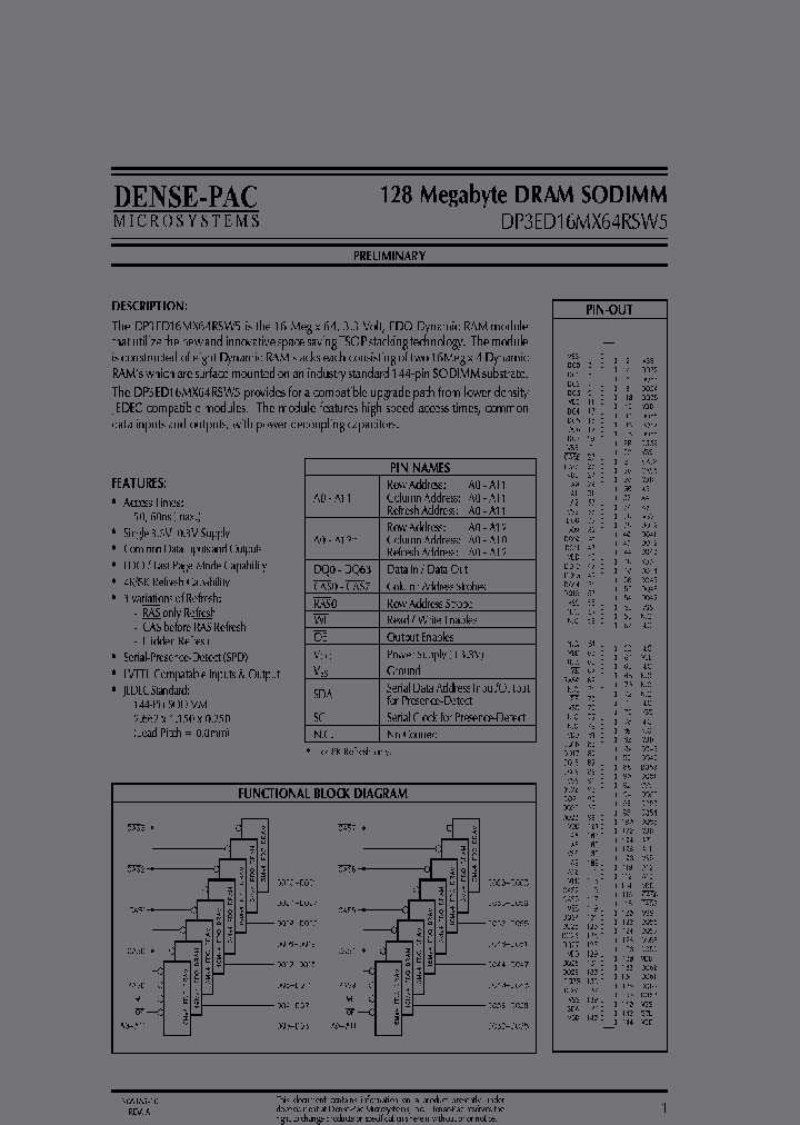 DP3ED16MX64RSW5-60C_3848292.PDF Datasheet