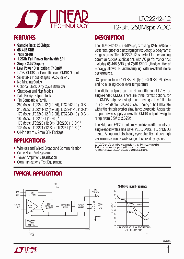 LTC2242IUP-12TRPBF_3845100.PDF Datasheet