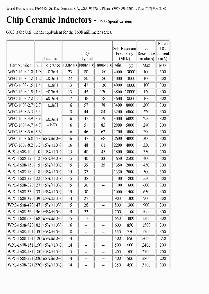 WPC-1608-151JB_3845403.PDF Datasheet