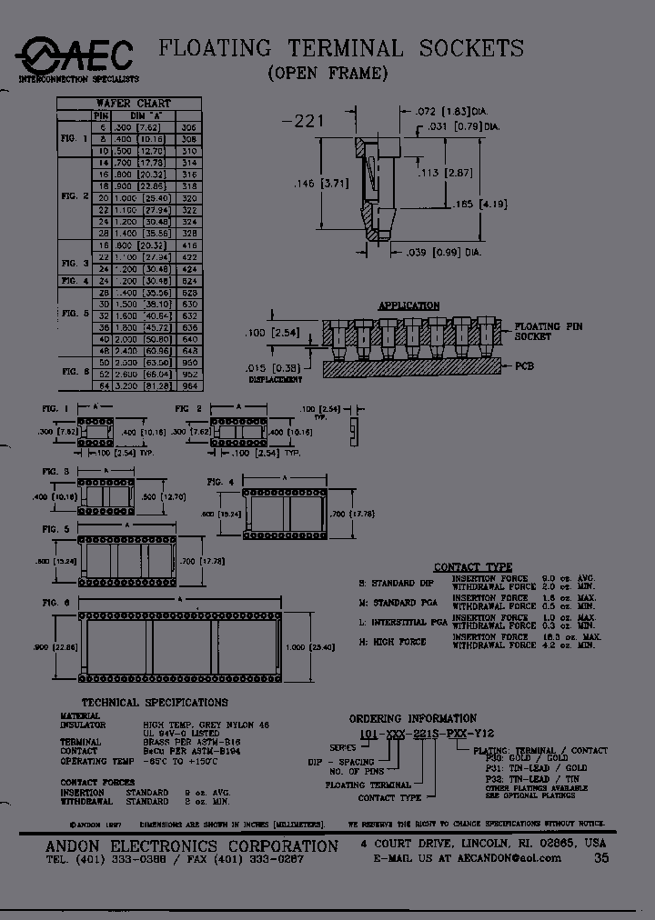 101-624-221M-P31-Y12_3849384.PDF Datasheet