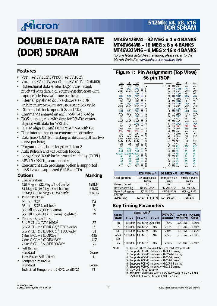 MT46V32M16P-5B_3850003.PDF Datasheet