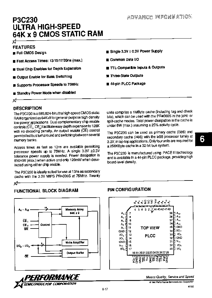 P3C230-13PP44C_3849211.PDF Datasheet