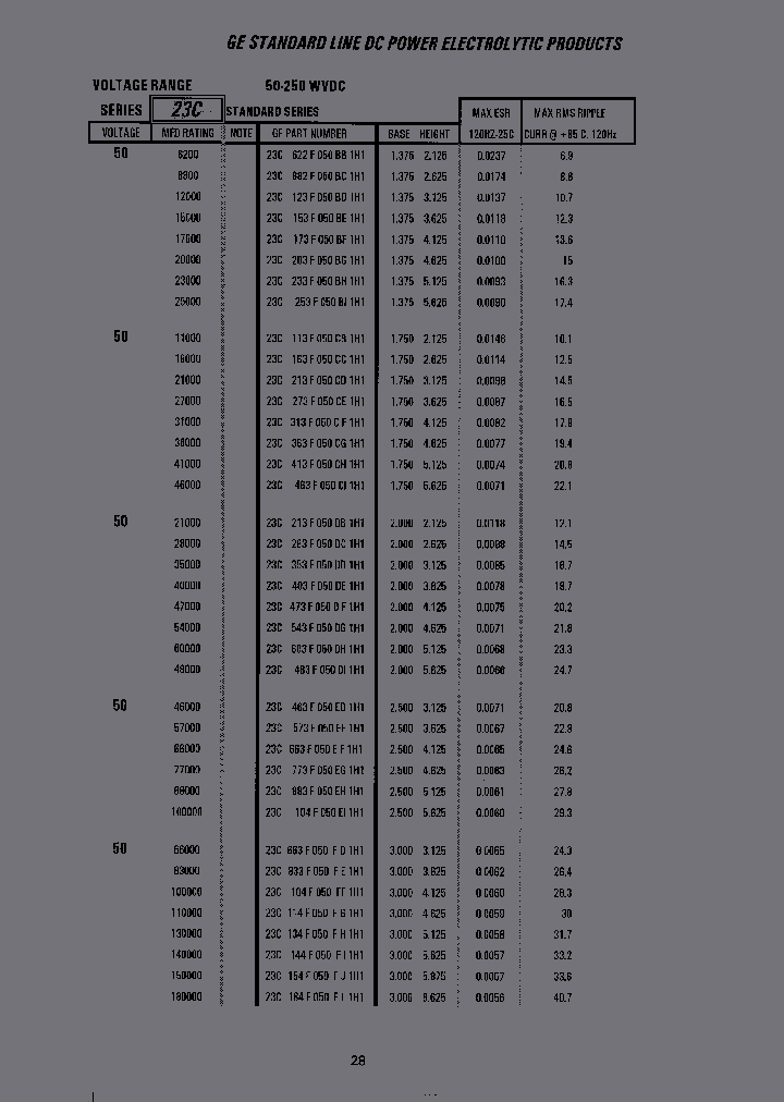 23C232F150CC1H1_3850592.PDF Datasheet