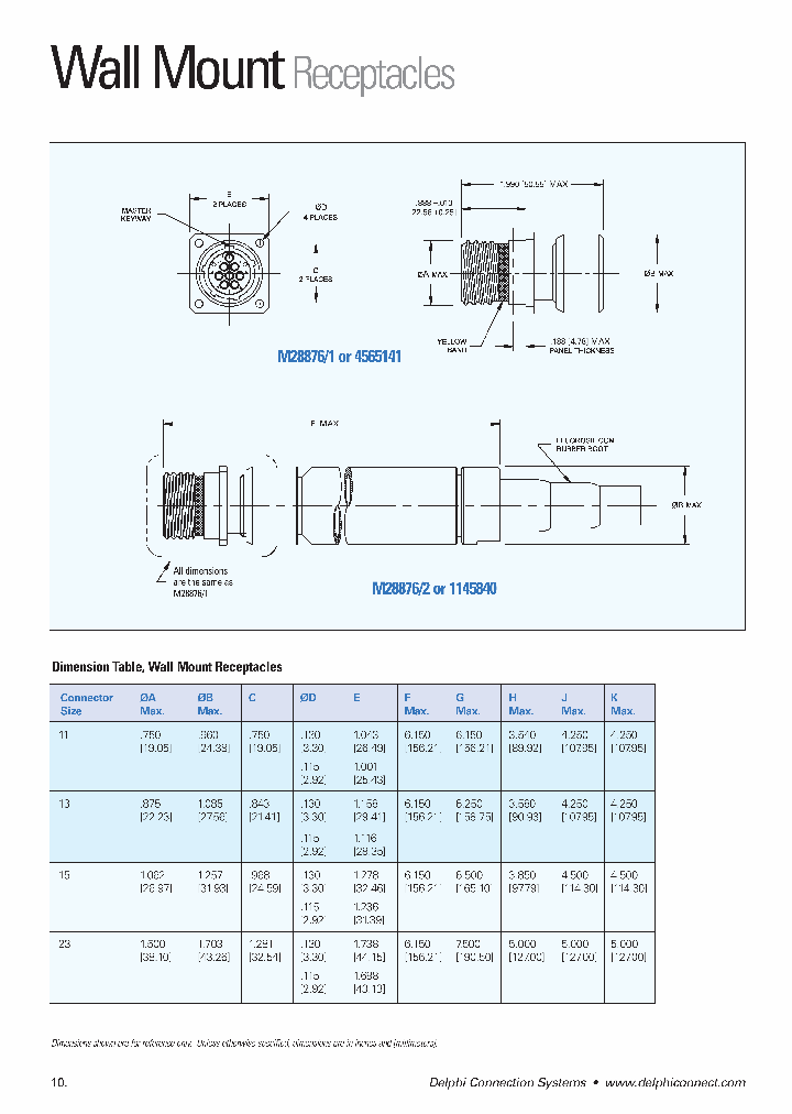 1145840-C062P3S_3846889.PDF Datasheet