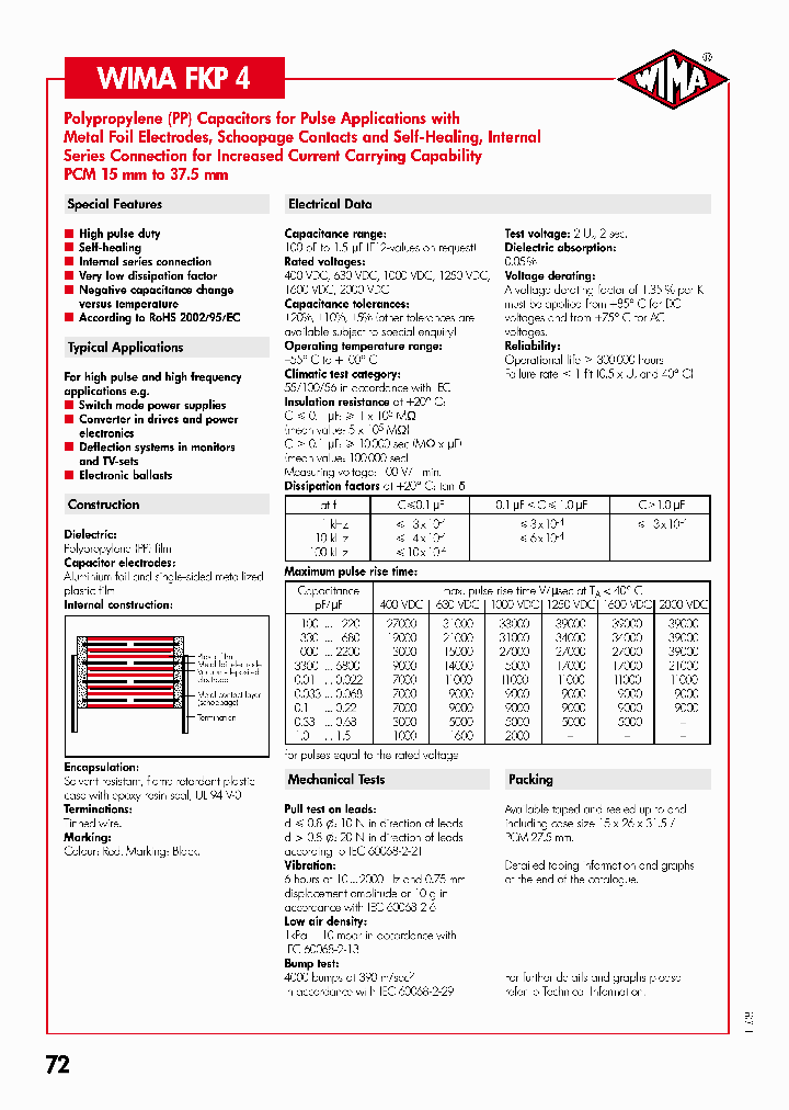 FKP4PCM27506810400VDCREEL185360_3850434.PDF Datasheet
