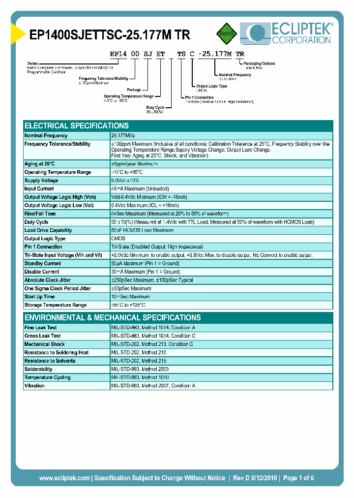 EP1400SJETTSC-25177MTR_3842412.PDF Datasheet