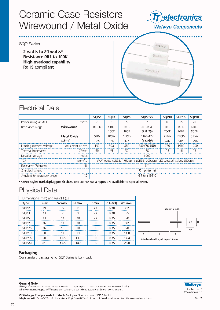 SQP3-20RJB5_3848794.PDF Datasheet