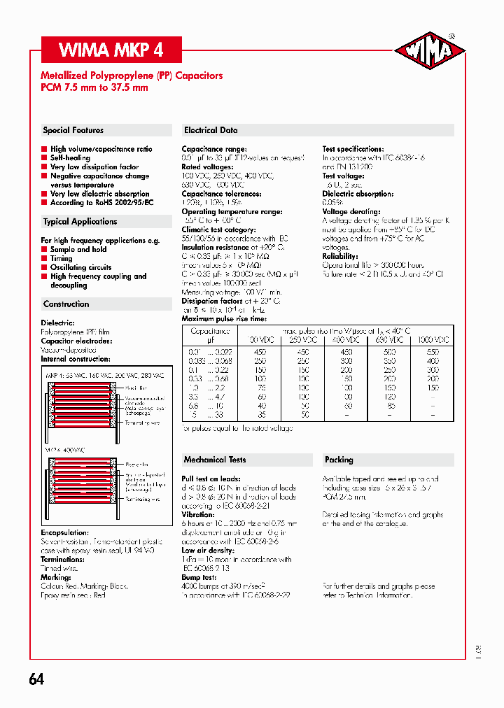 MKP4PCM2753320250VDCREEL185360_3850975.PDF Datasheet