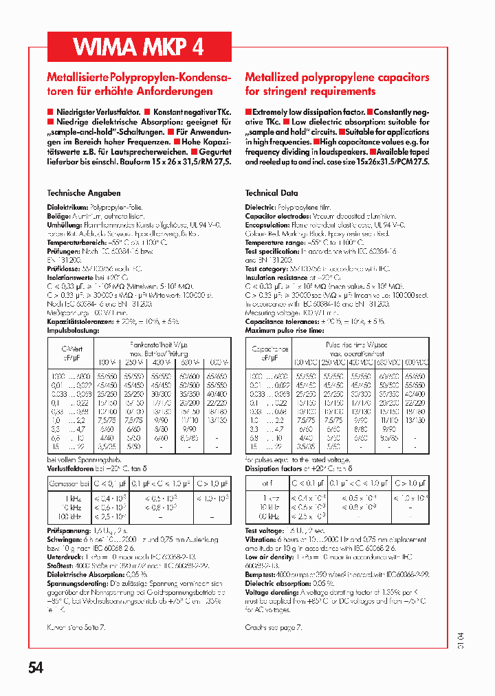 MKP4PCM7533005630VDCREEL18360_3850990.PDF Datasheet