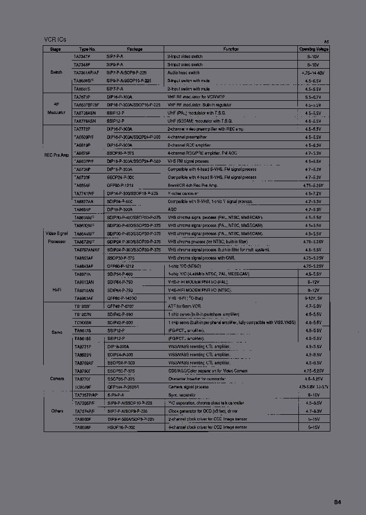 TA8619P_3850127.PDF Datasheet