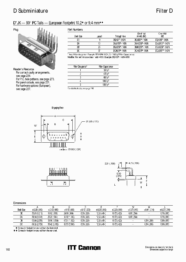 DAJK15P4-1A0N_3851253.PDF Datasheet