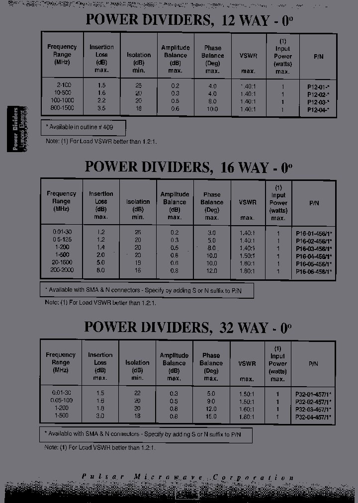 P32-04-4571N_3848329.PDF Datasheet