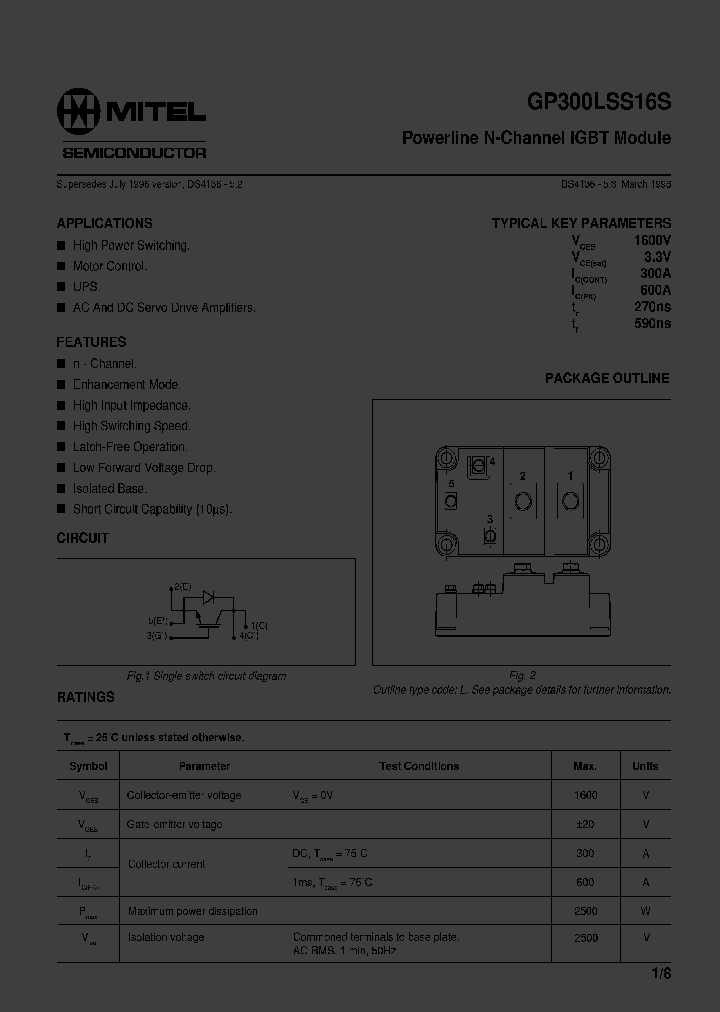 GP300LSS16S_3848406.PDF Datasheet