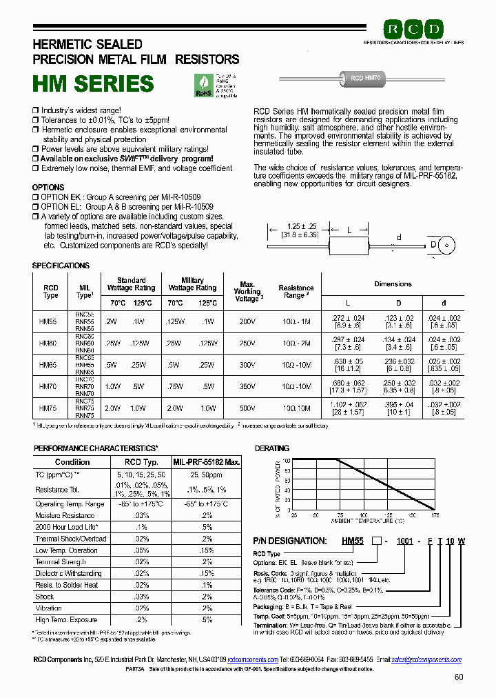 HM55-2080-AB5W_3851932.PDF Datasheet