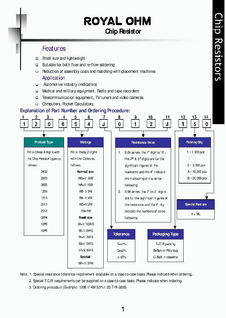 0603SAJ332T10_3850402.PDF Datasheet