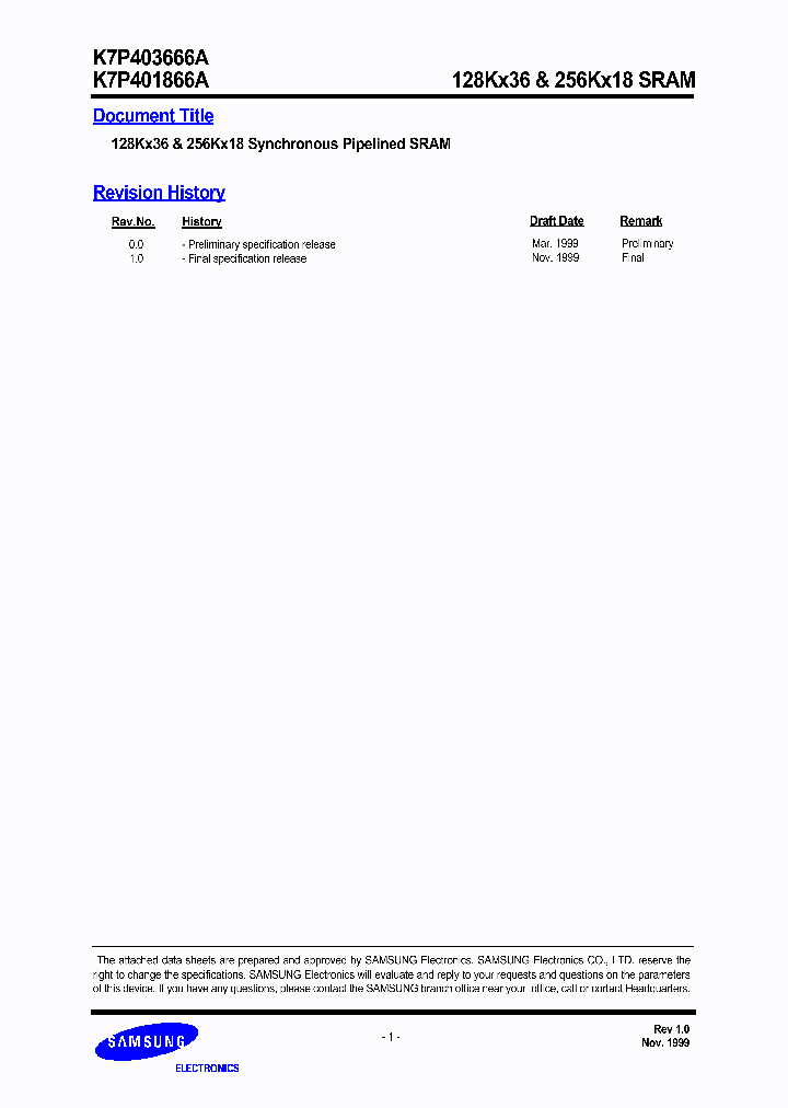 K7P401866A-HC25_3852032.PDF Datasheet