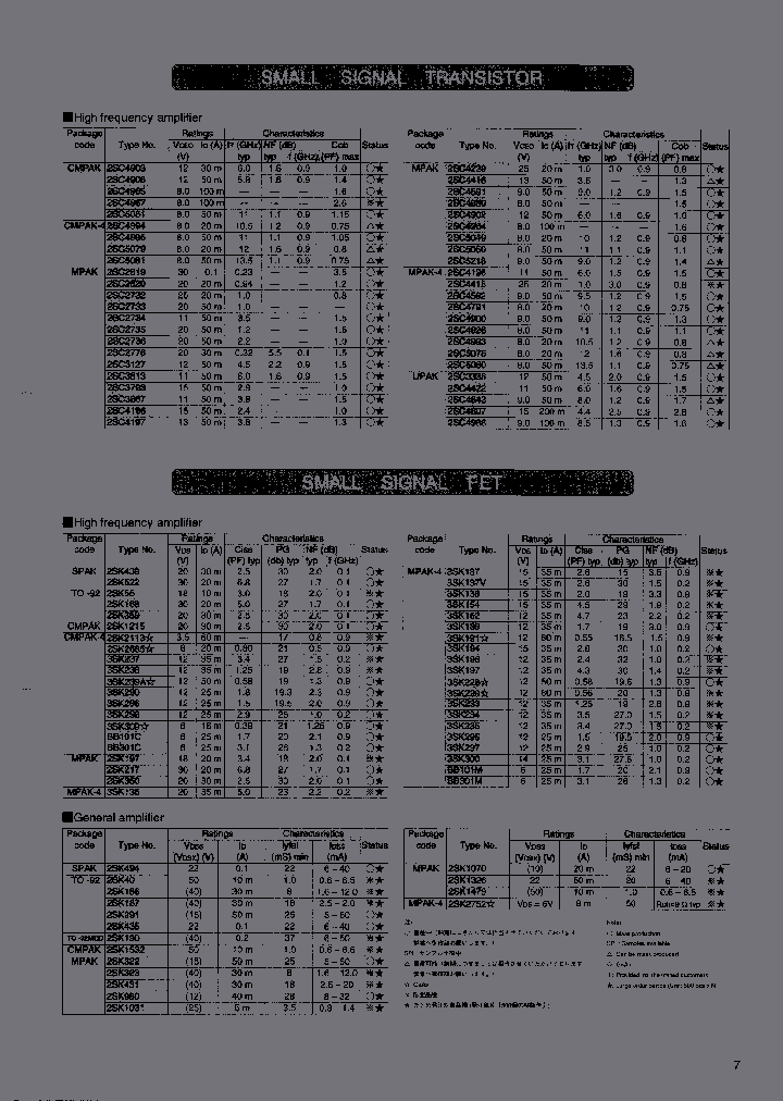 3SK234XX-TL_3852039.PDF Datasheet