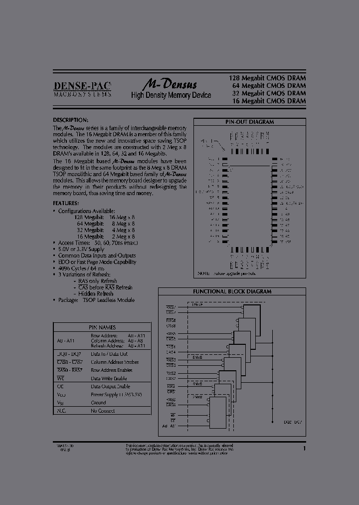 DP3D2X8PY5-60C_3848844.PDF Datasheet