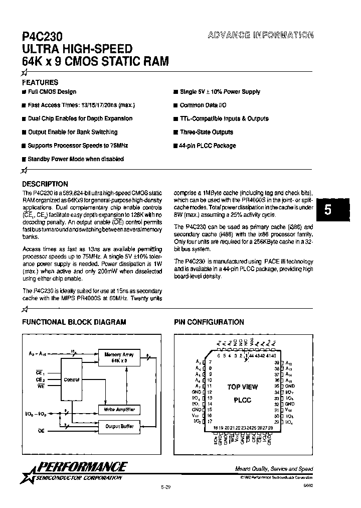 P4C230-15PP44C_3851237.PDF Datasheet