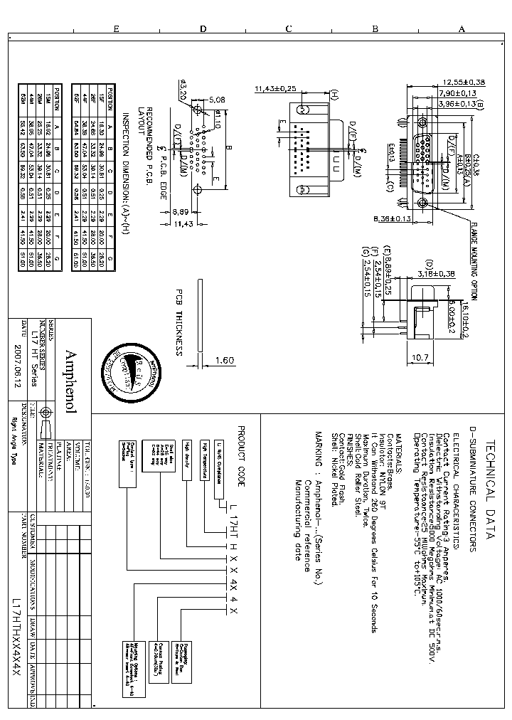L17HTHAP4F4C_3851996.PDF Datasheet