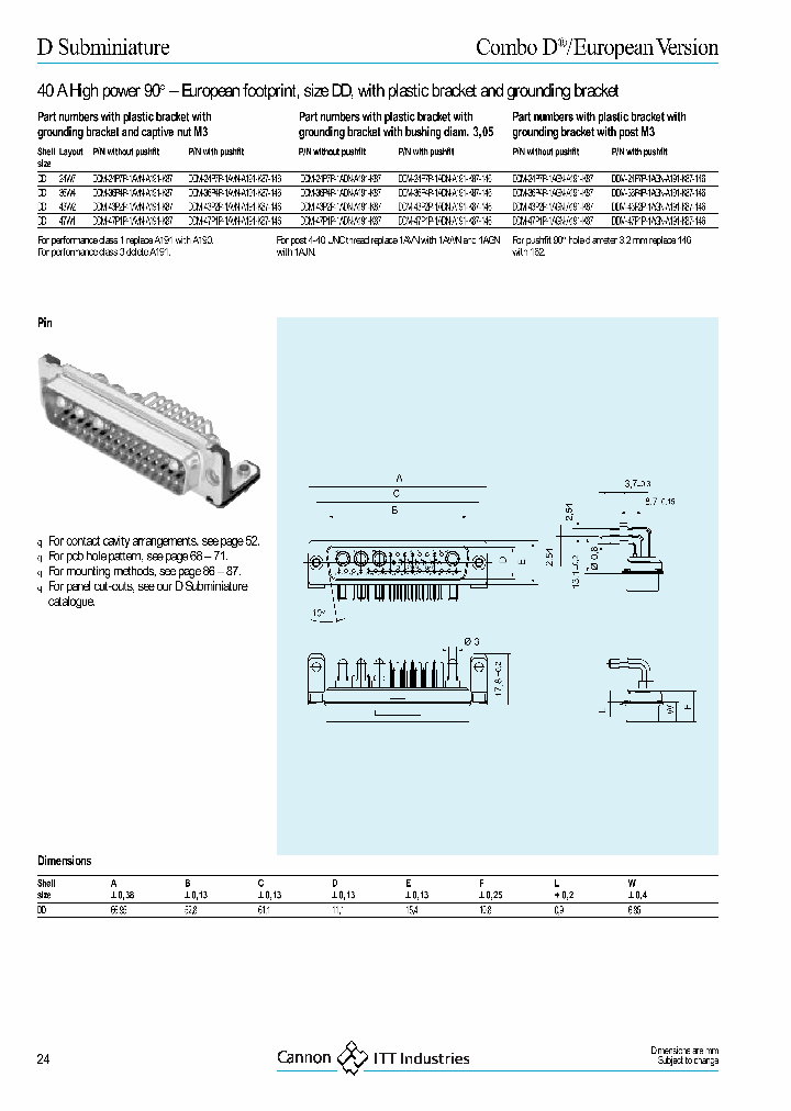 DDM-36P4P-1ADN-A191-K87_3852158.PDF Datasheet