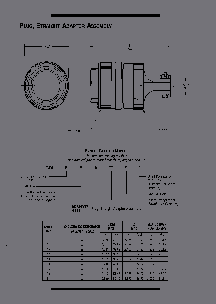 M2884017AC1P4_3852729.PDF Datasheet