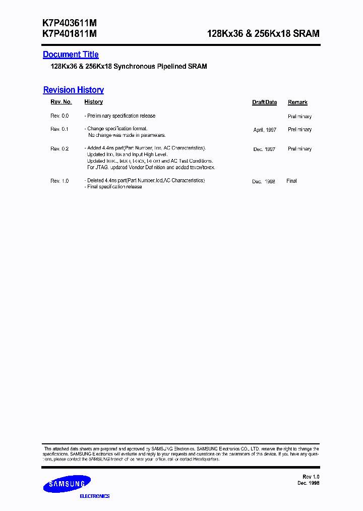 K7P401811M-HC160_3852026.PDF Datasheet