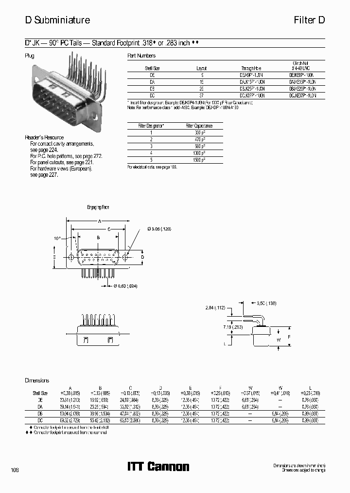 DEJK9P3-1U0N-A190_3849500.PDF Datasheet