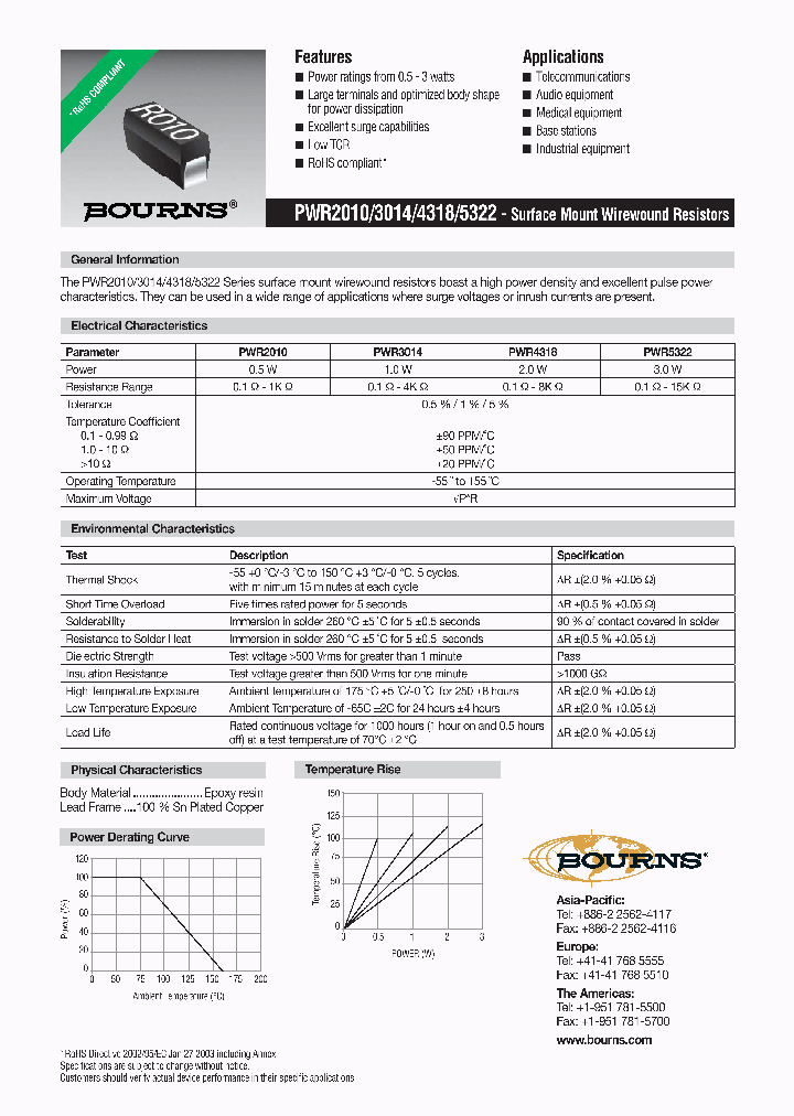 PWR5322W9R09FE_3852905.PDF Datasheet