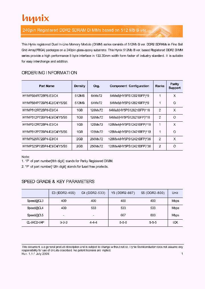 HYMP525P72BP4-S5_3852324.PDF Datasheet