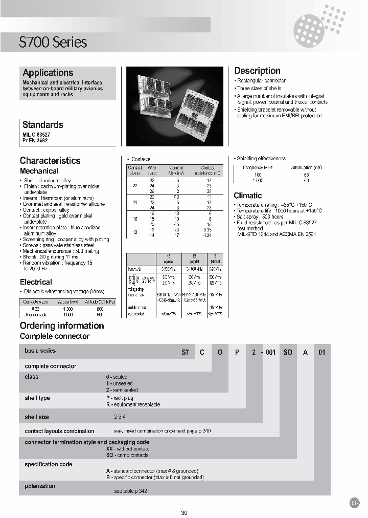 S7C0P4-001S0A01_3850530.PDF Datasheet