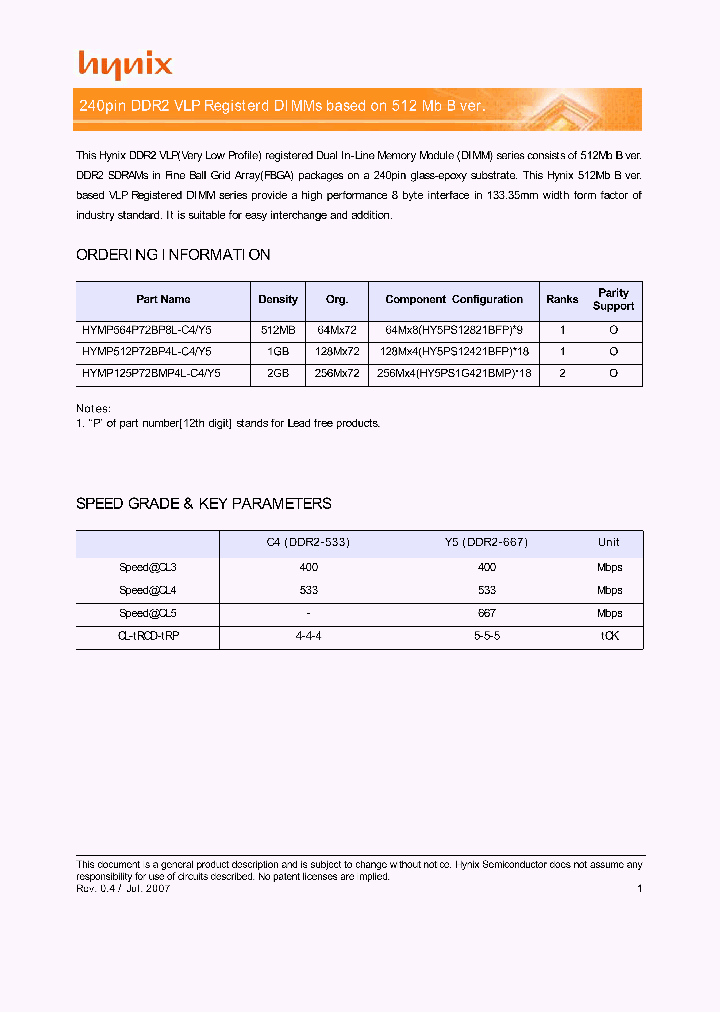HYMP125P72BMP4L-Y5_3852926.PDF Datasheet