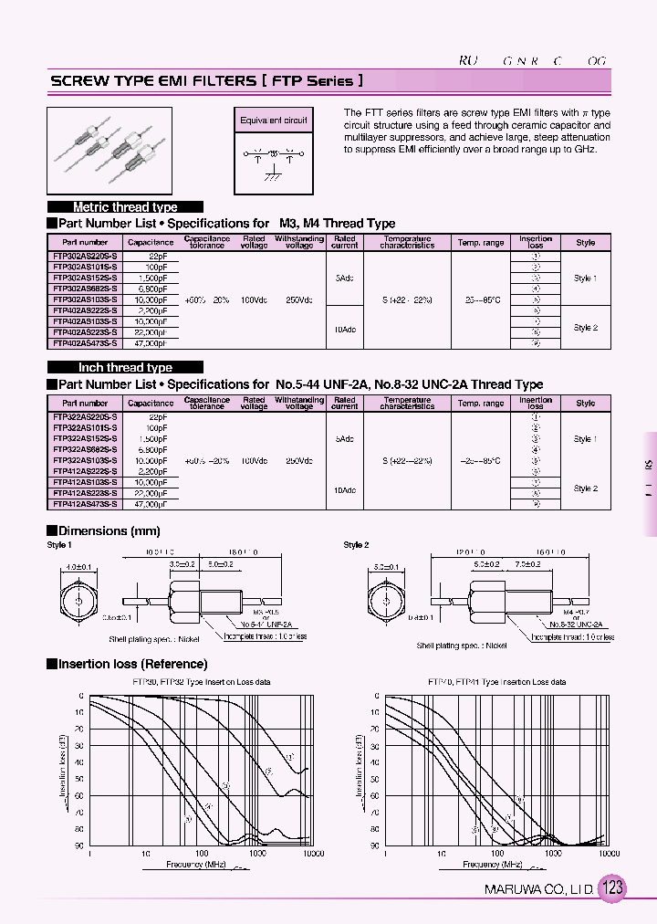 FTP402AS223S-S_3853368.PDF Datasheet