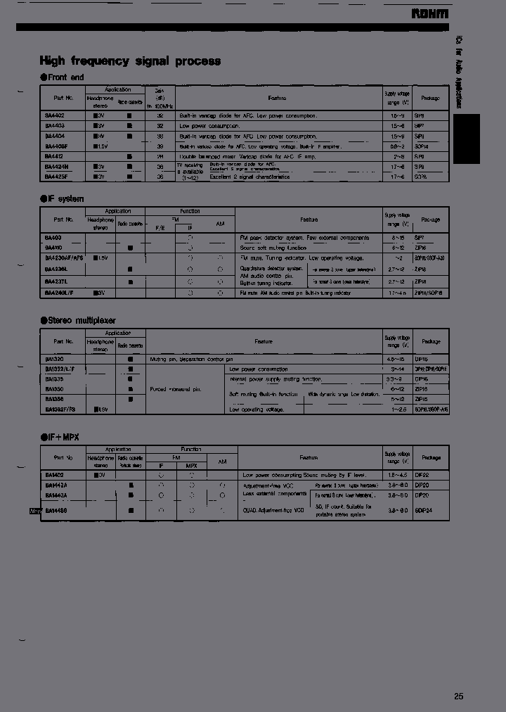 BA1335_3853177.PDF Datasheet