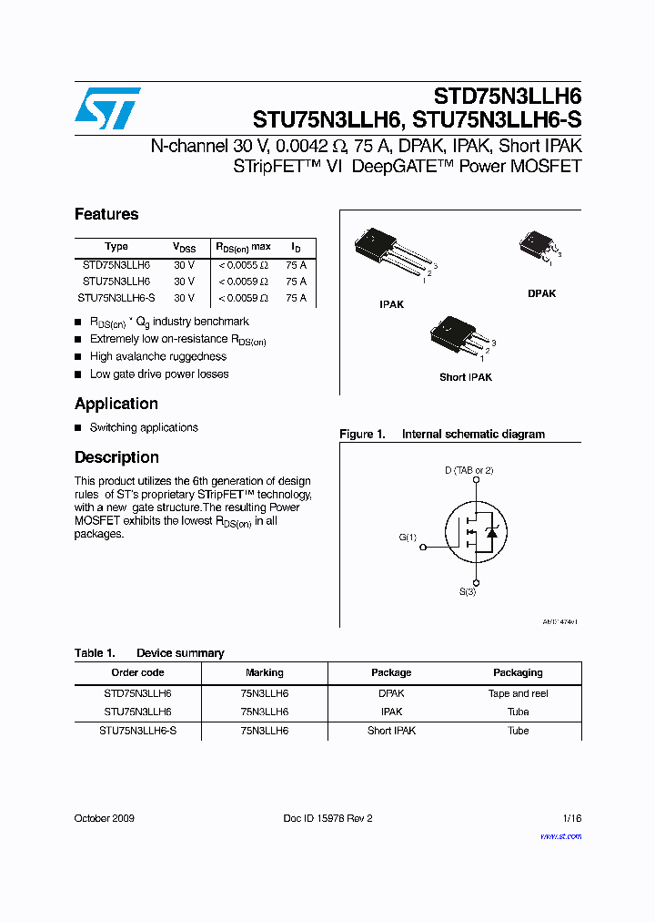 STU75N3LLH6_3853248.PDF Datasheet